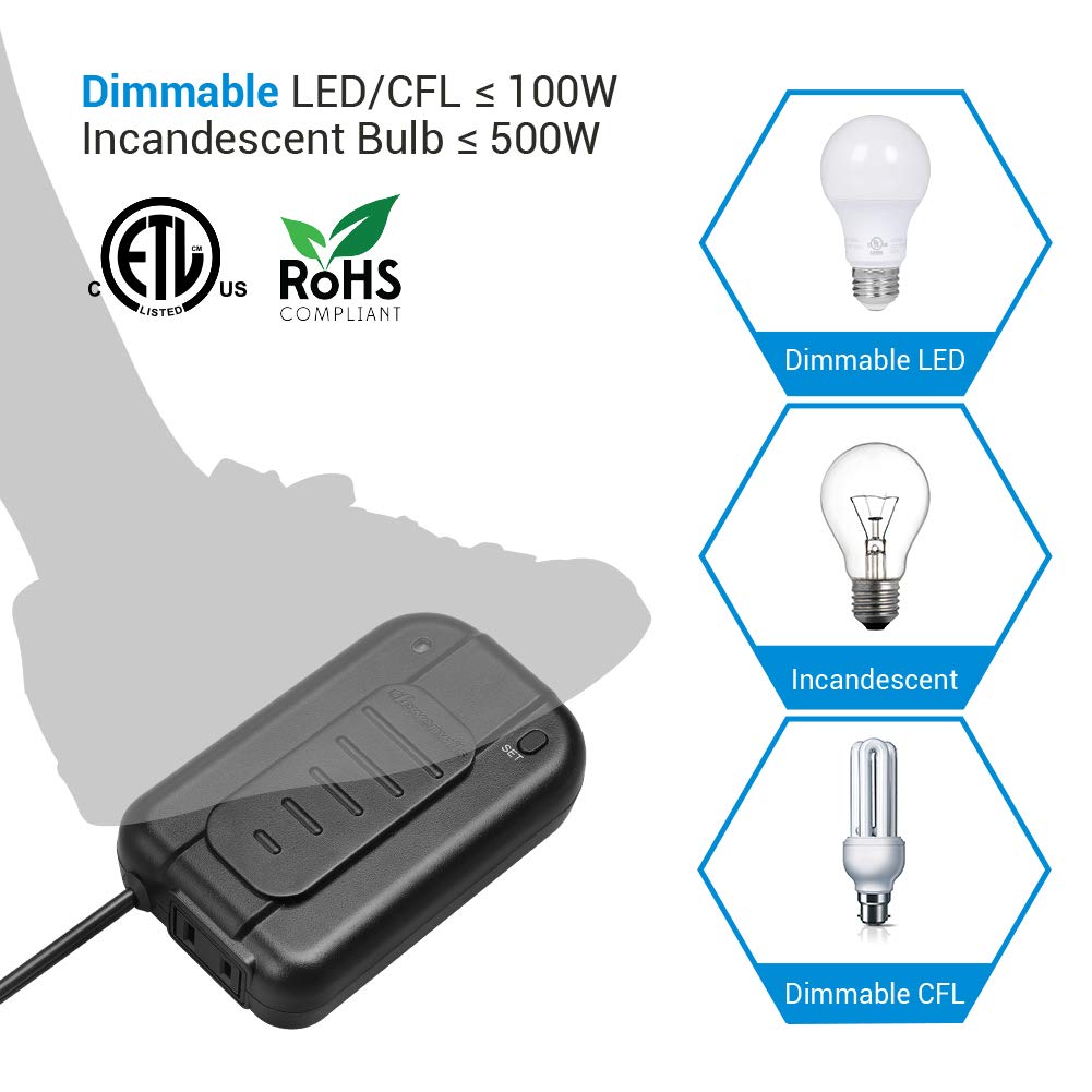 Foto 2 | Interruptor De Intensidad Dewenwils Enchufable Para Lámpara Led, Cfl/incandescente - Venta Internacional.