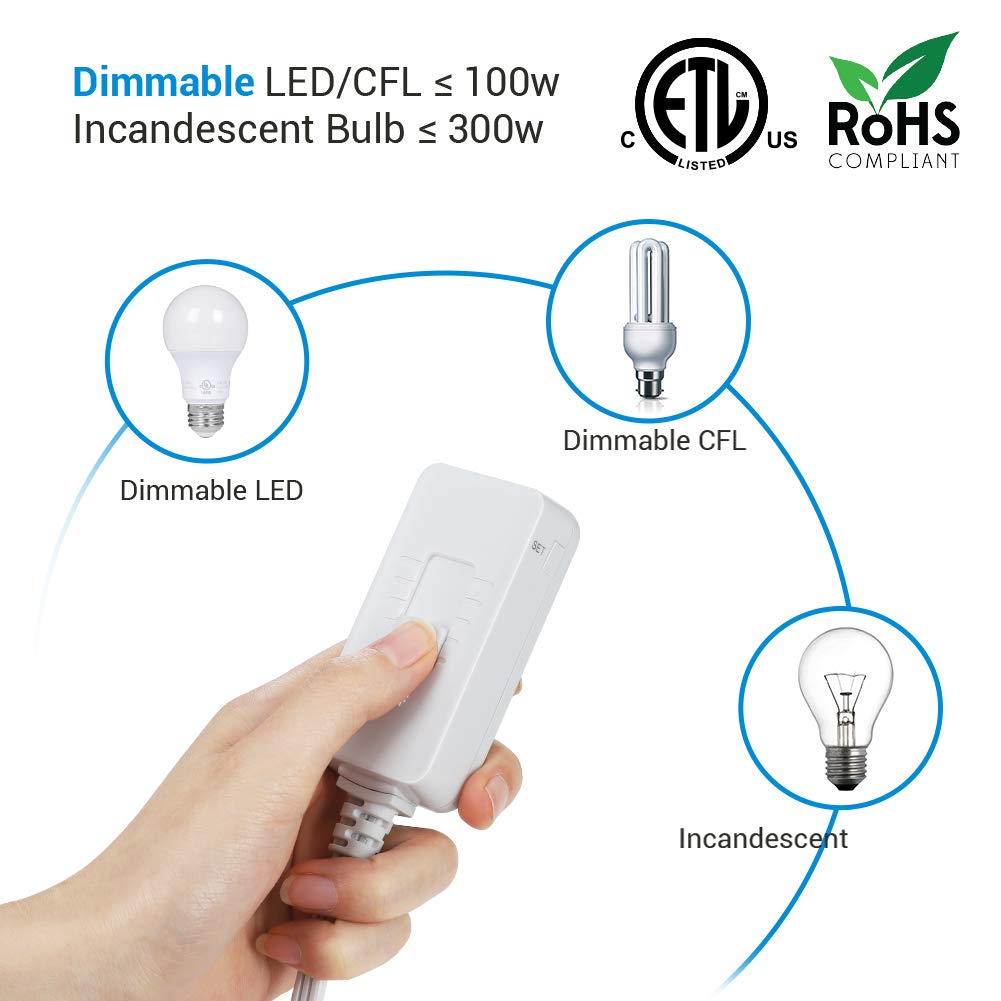 Foto 3 pulgar | Interruptor De Intensidad Dewenwils Para Luces Led/cfl Regulables, Color Blanco - Venta Internacional.