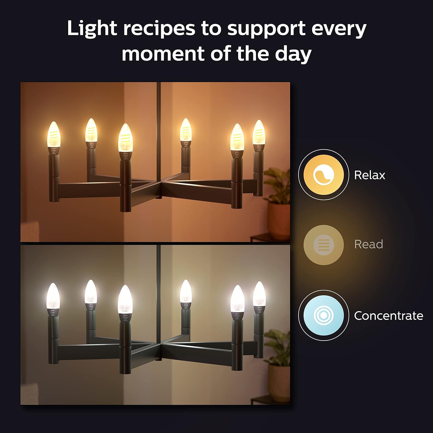 Foto 4 pulgar | Bombilla Led Philips Hue Smart De 40 W Con Filamento De Vela  Paquete De 2 Unidades  E12 - Venta Internacional.