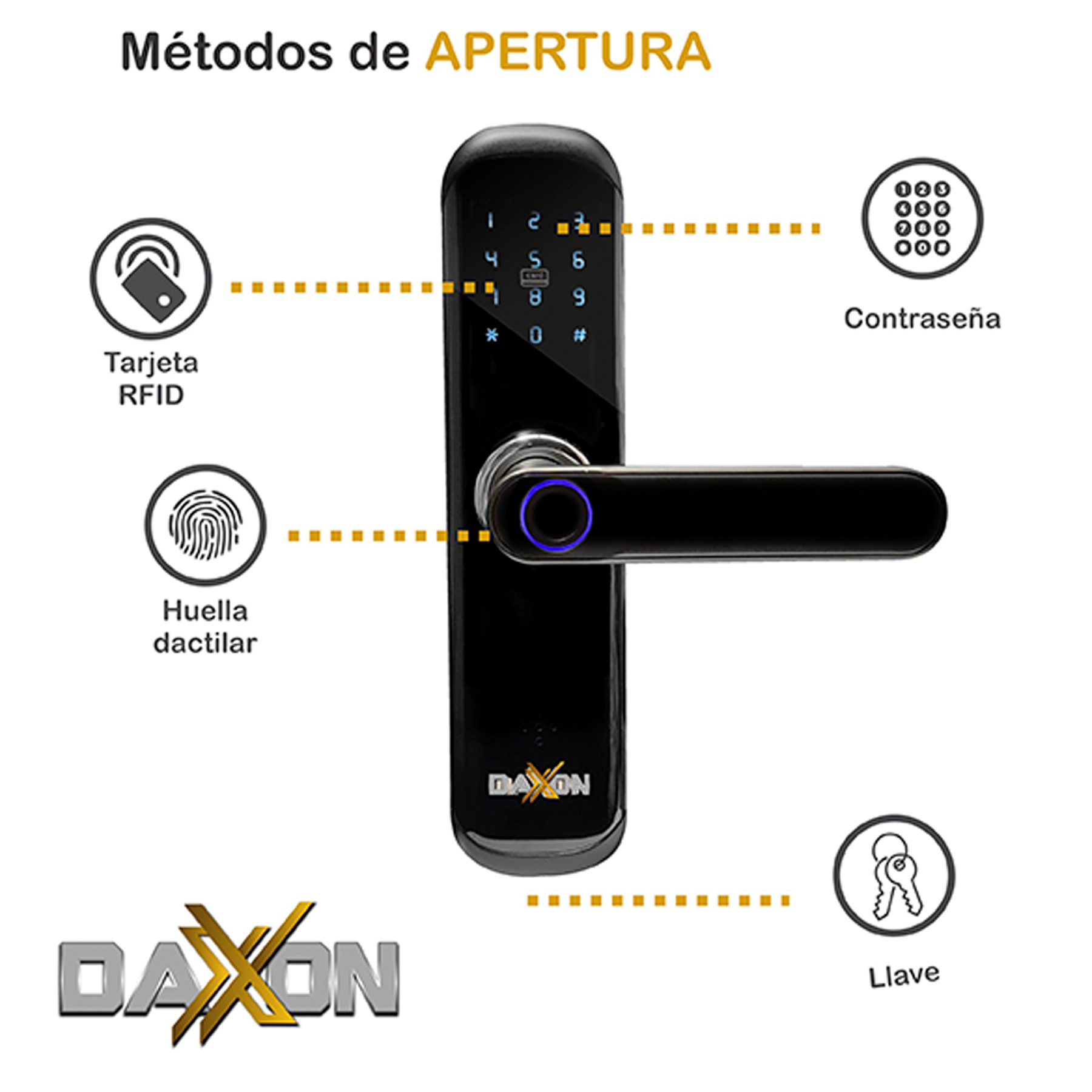 Foto 3 pulgar | Cerradura Electrónica  Inteligente Daxxon B110 color Negro