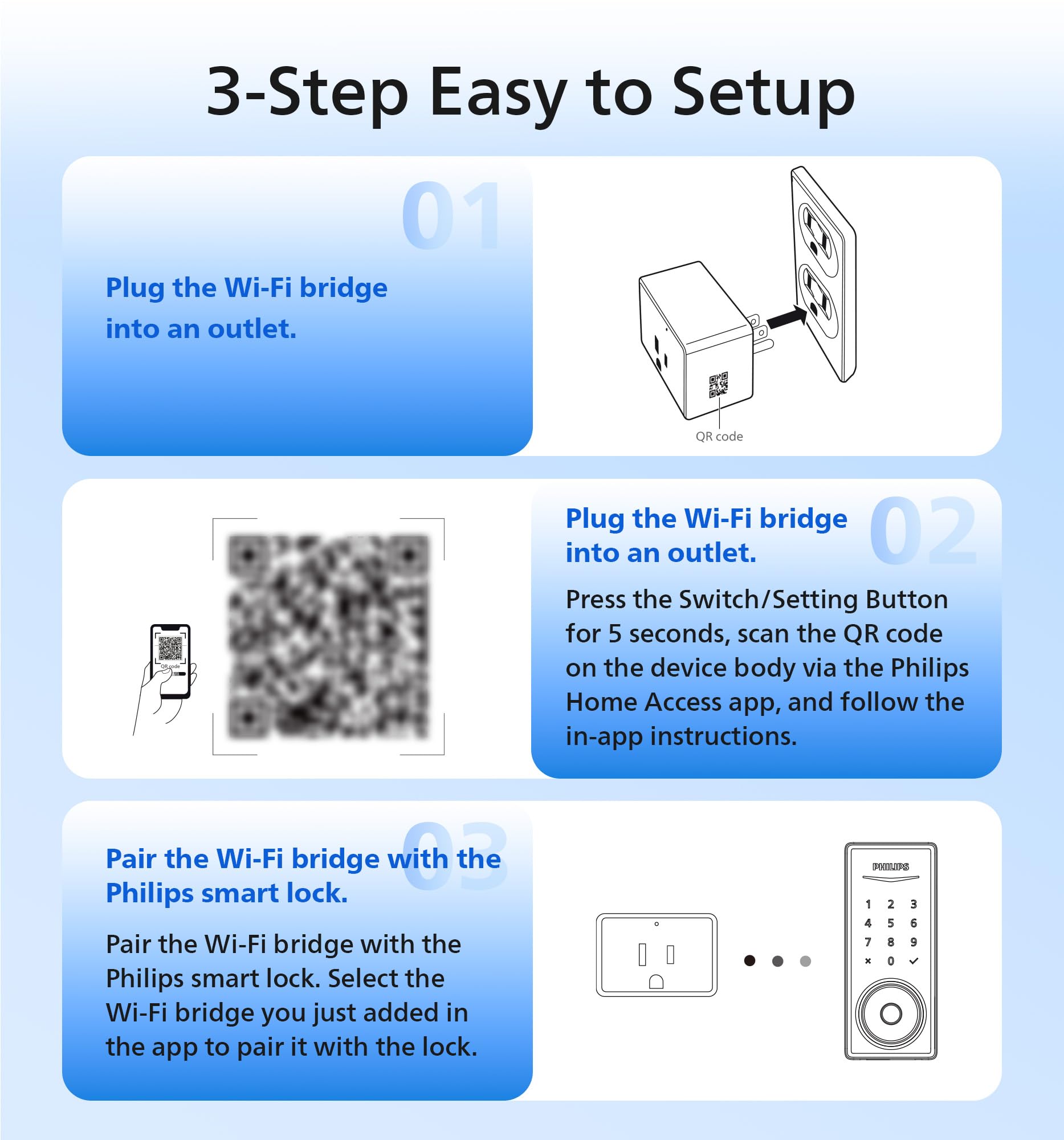 Foto 7 | Puerta De Enlace Wi-fi Philips Deadbolt Con Control Remoto De Entrada Sin Llave - Venta Internacional.