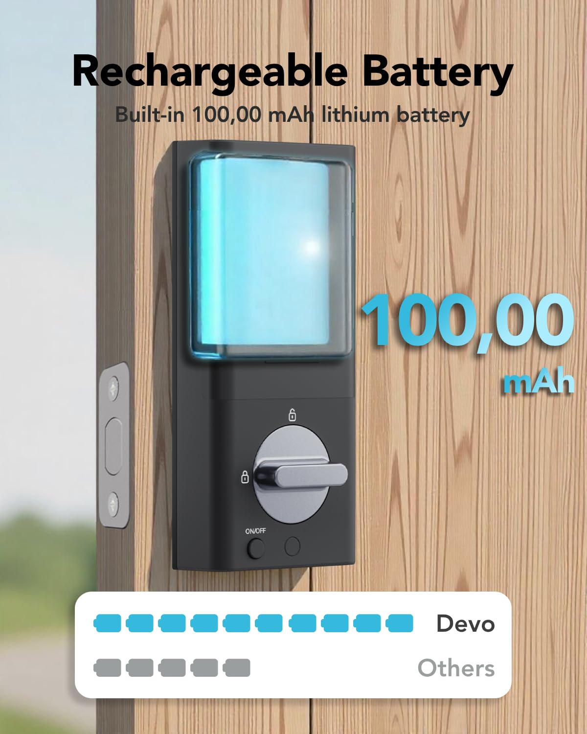 Foto 5 pulgar | Vídeo Smart Lock Devo G1 Con Cámara Y Timbre, Huella Digital - Venta Internacional.