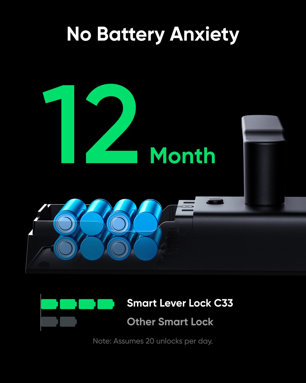 Foto 4 pulgar | Huella Digital Sin Llave Smart Lever Lock Eufy C33 Con Wi-fi - Venta Internacional.