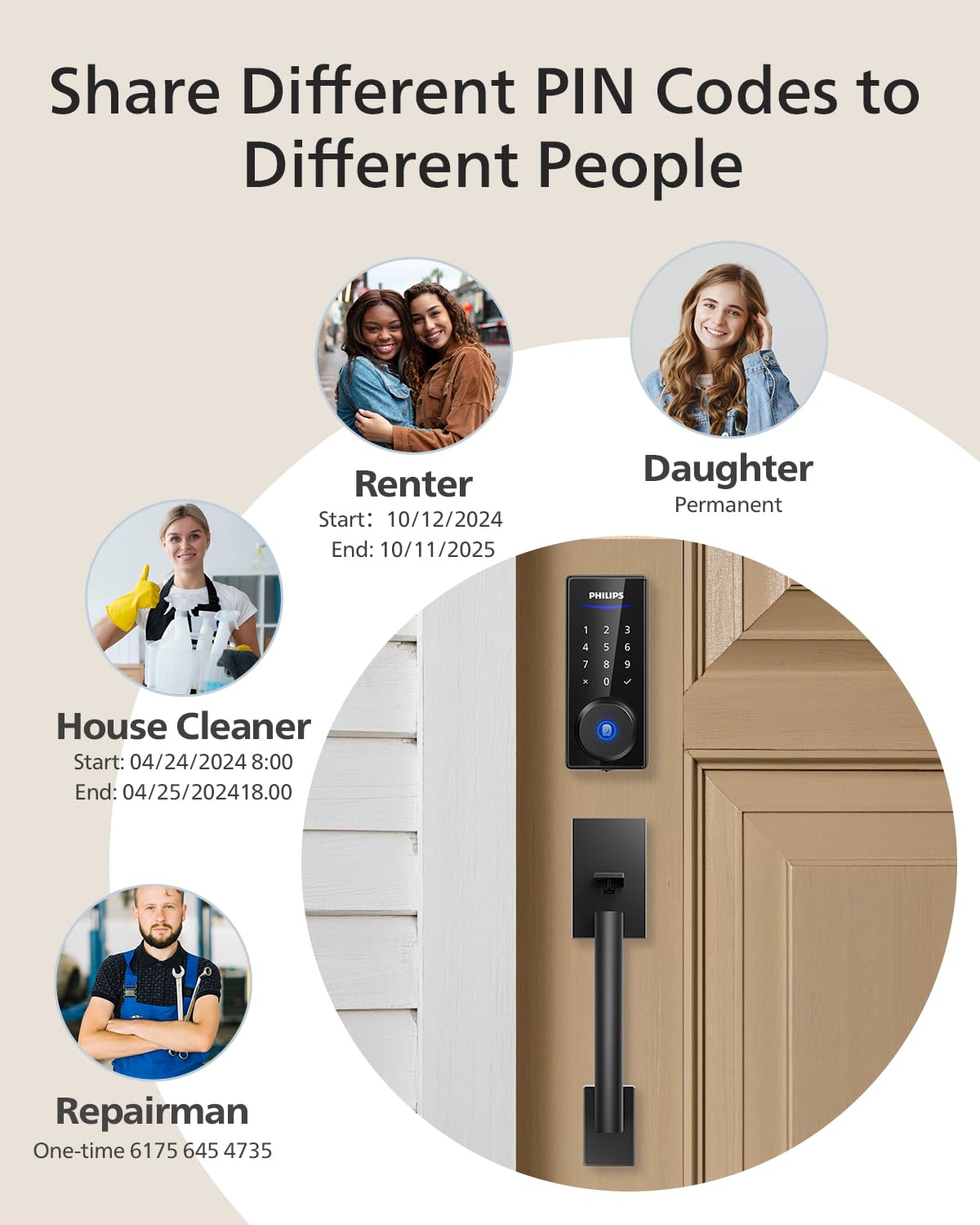 Foto 7 pulgar | Smart Lock Philips Wi-fi Con Asa, Teclado De Entrada Sin Llave - Venta Internacional.