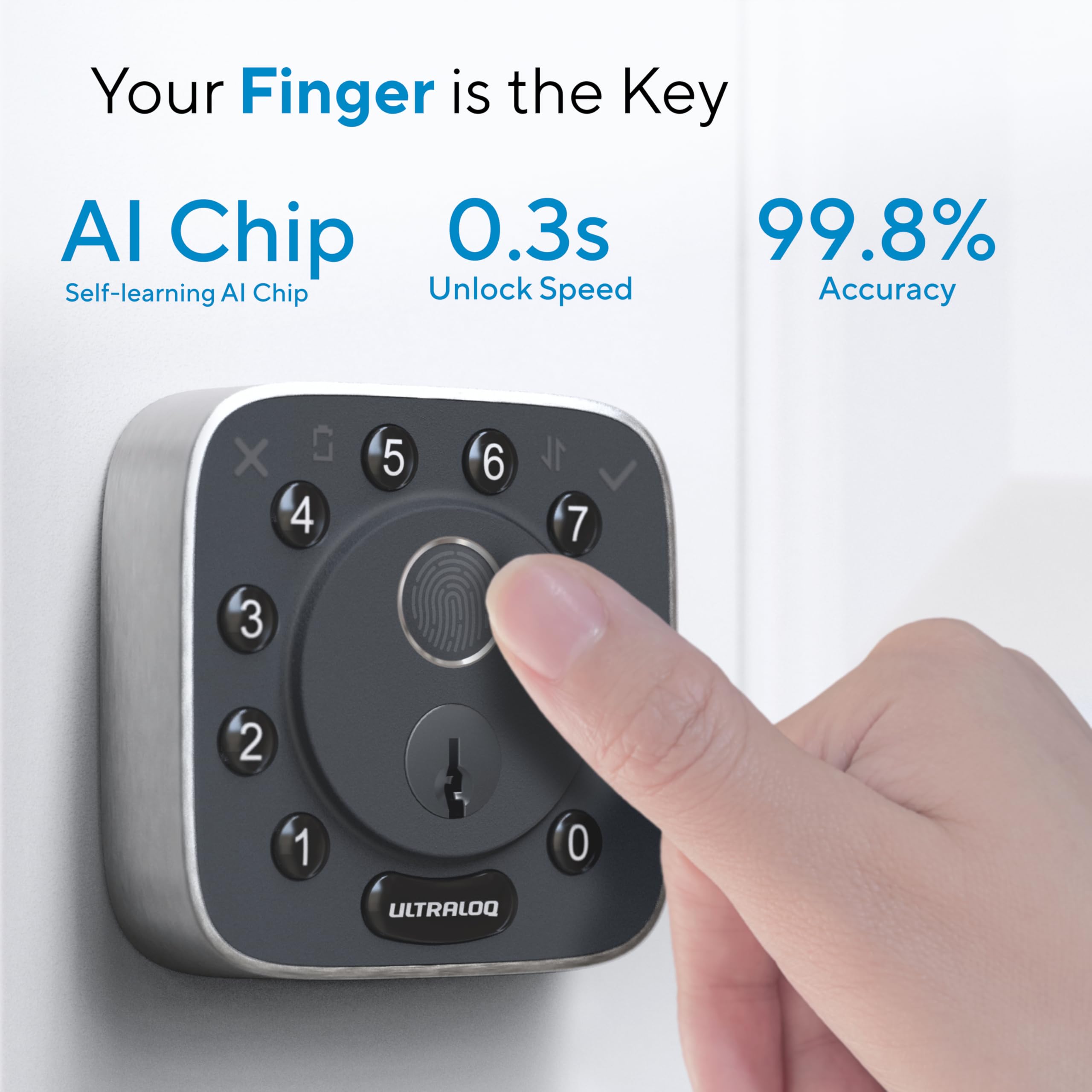 Foto 3 pulgar | Perno De Actualización Smart Lock Ultraloq 2025 Con Huella Digital Wifi Ip65 - Venta Internacional.