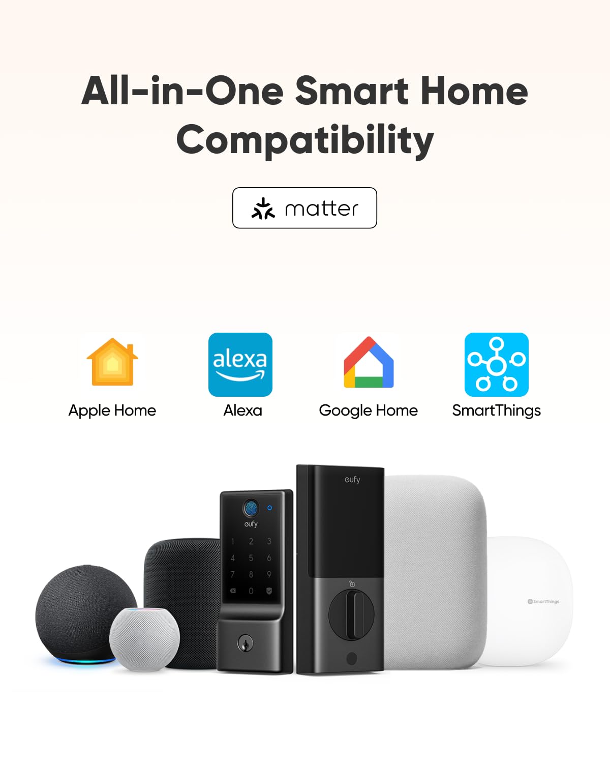 Foto 7 pulgar | Entrada Sin Llave Con Huella Digital Smart Lock Eufy Security E30 - Venta Internacional.