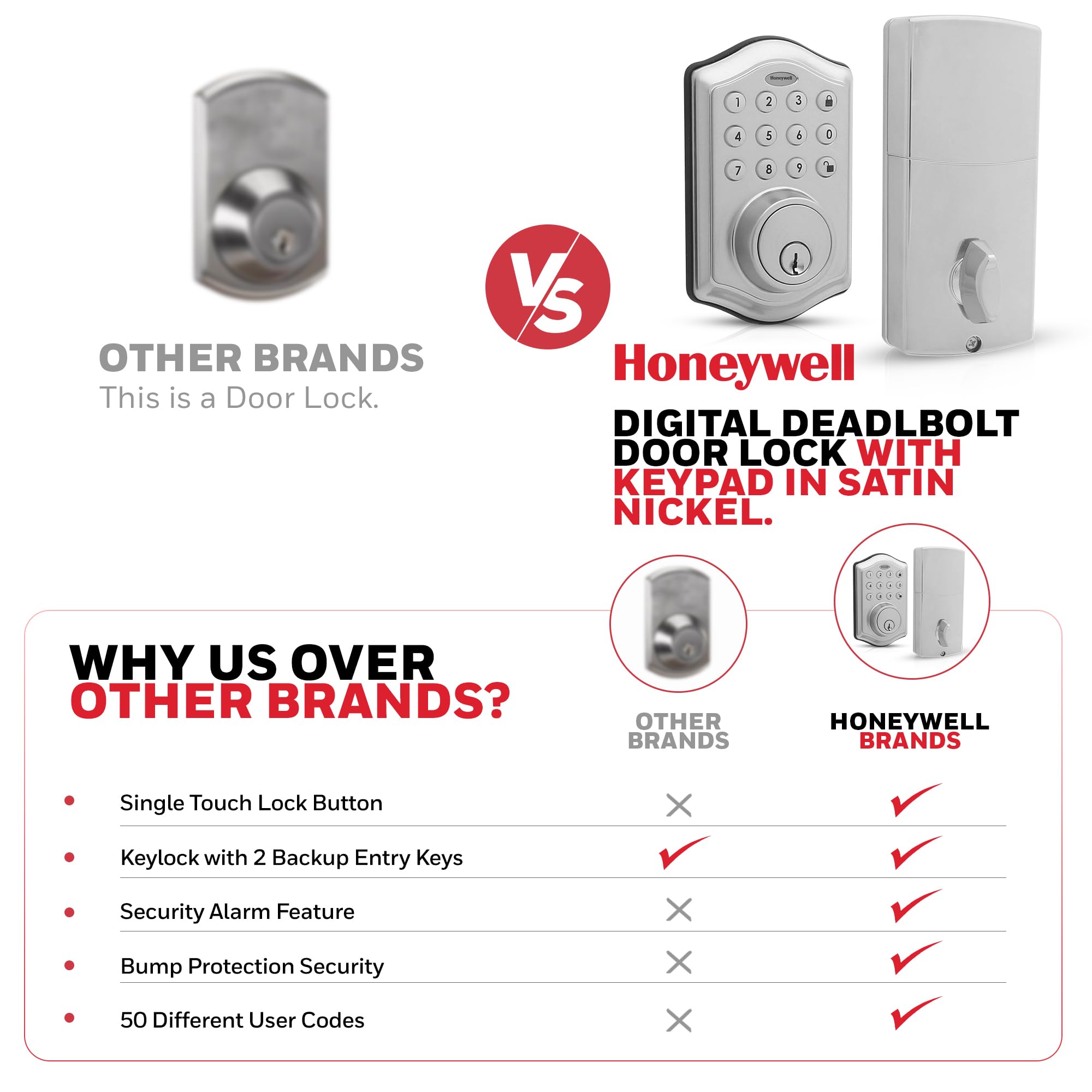 Foto 7 pulgar | Cerradura De Puerta Honeywell, Entrada Sin Llave, Cerrojo Electrónico Inteligente - Venta Internacional.