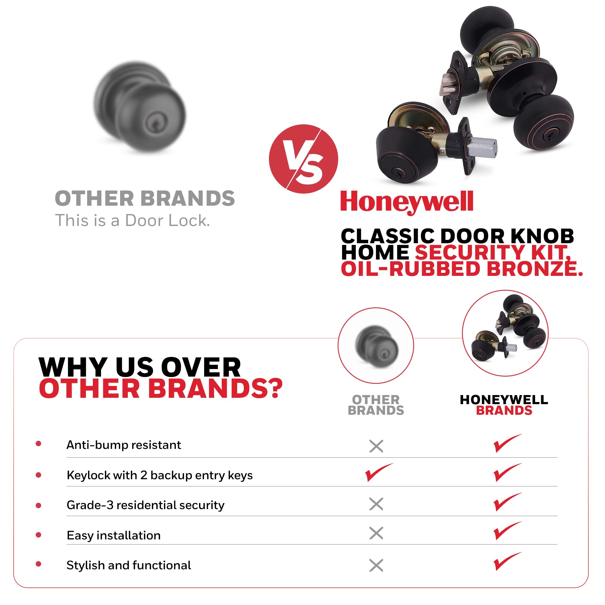 Foto 7 | Juego De Cerraduras De Puerta Honeywell, Paquete De 2 Pomos De Entrada Con Cerrojo, Color Bronce - Venta Internacional.