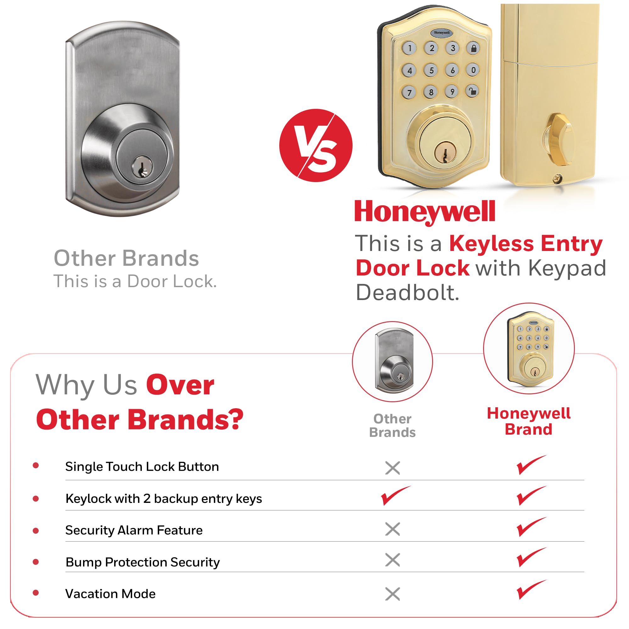 Foto 7 pulgar | Cerradura Electrónica Inteligente Honeywell Para Puerta De Entrada Sin Llave - Venta Internacional.