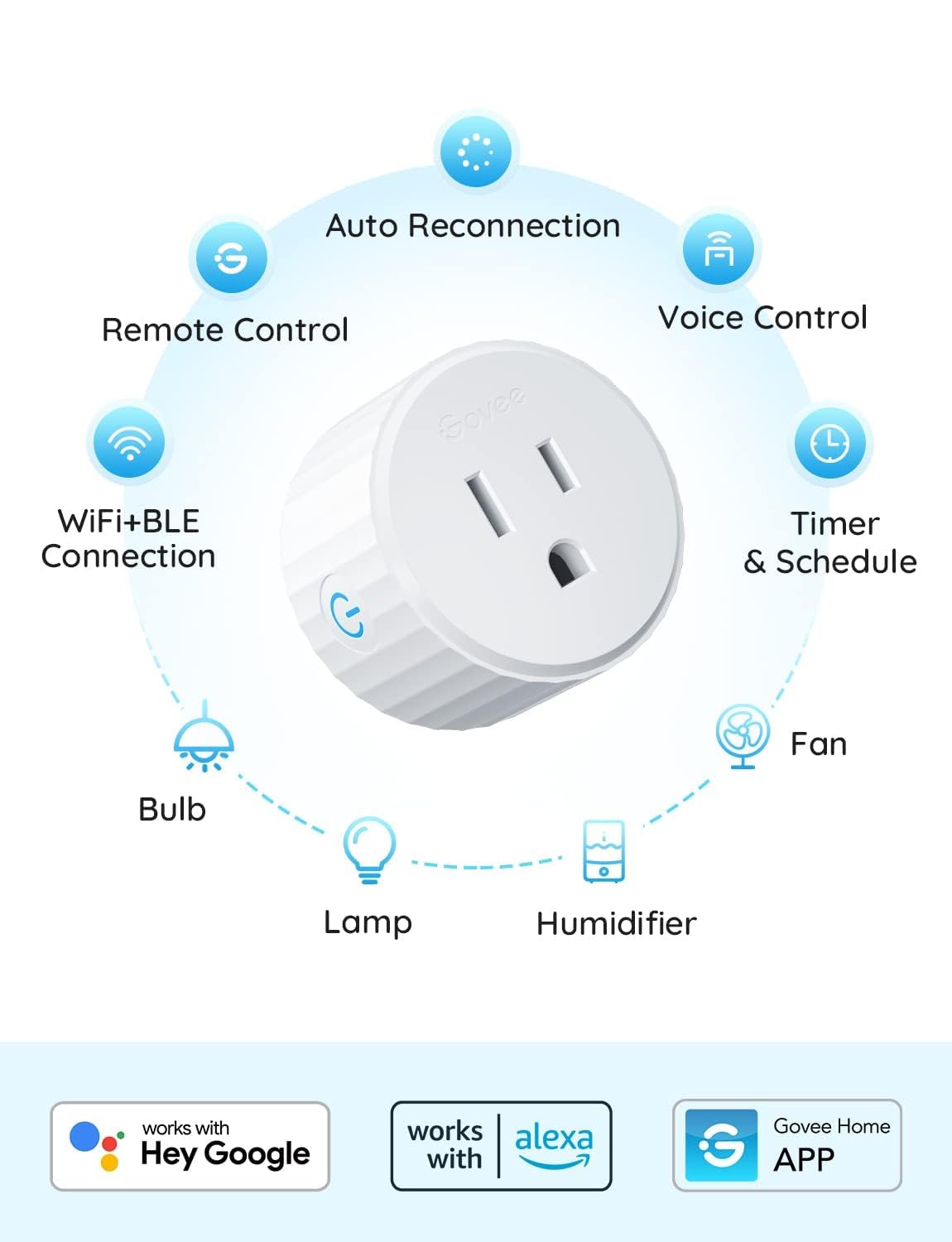 Foto 8 pulgar | Paquete De 2 Unidades Smart Plug Govee Wifi Work Con Alexa Y Google Assistant - Venta Internacional.