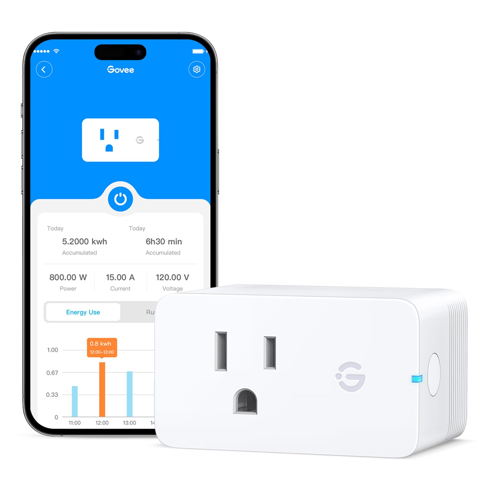 Enchufe Inteligente Govee Con Monitoreo De Energía Wifi Alexa Google - Venta Internacional.