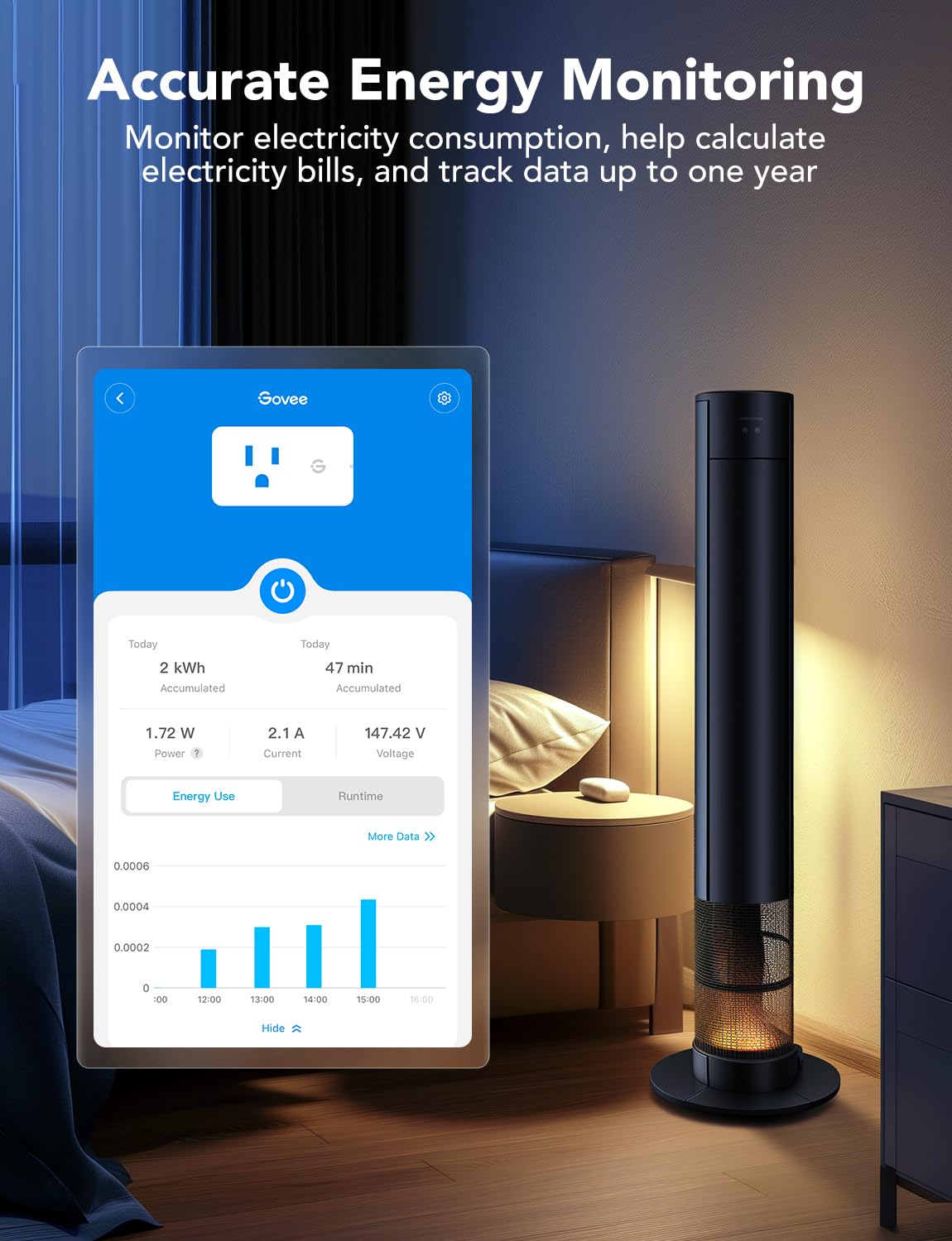 Foto 3 pulgar | Enchufe Inteligente Govee Con Monitoreo De Energía Wifi Alexa Google - Venta Internacional.