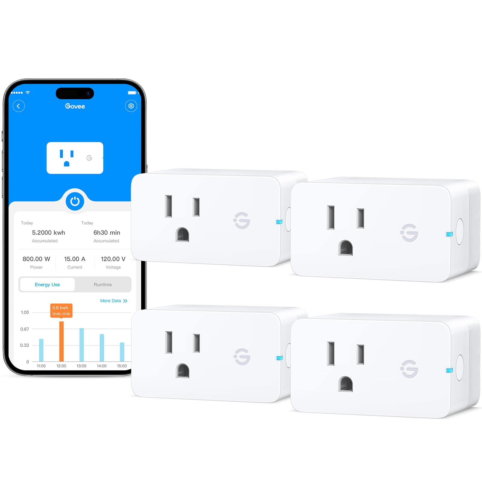 Paquete De 4 Guantes Inteligentes Con Monitoreo De Energía Wifi Alexa - Venta Internacional.