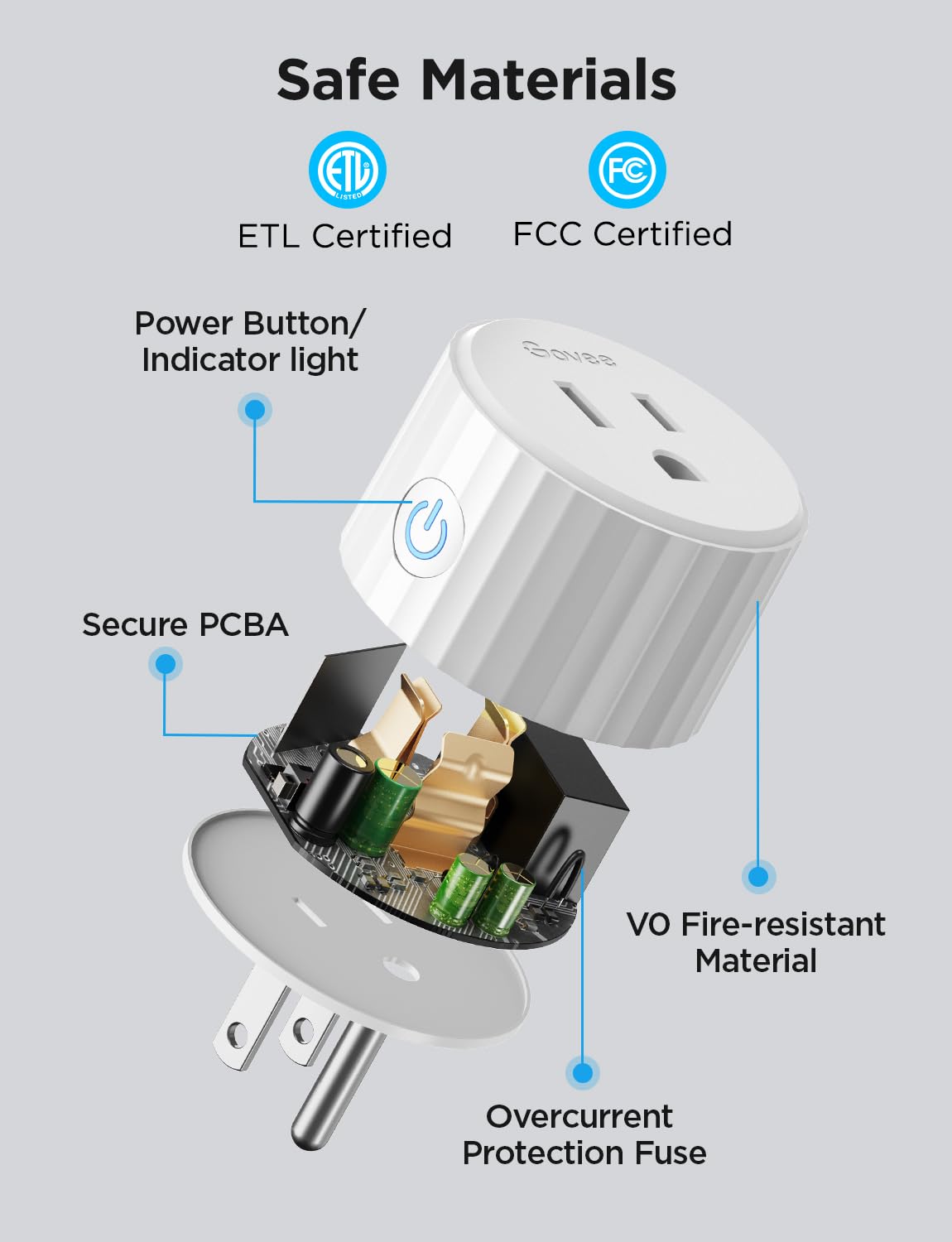 Foto 8 pulgar | Enchufe Inteligente Govee Matter Wifi Y Bluetooth Alexa Google Pack 2 - Venta Internacional.