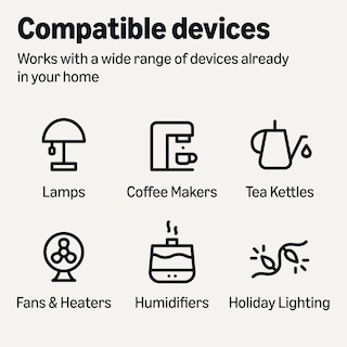 Foto 6 | Enchufe Inteligente Amazon Basics Toma Única para Interiores Wi-fi de 2.4 ghz 4 piezas - Venta Internacional