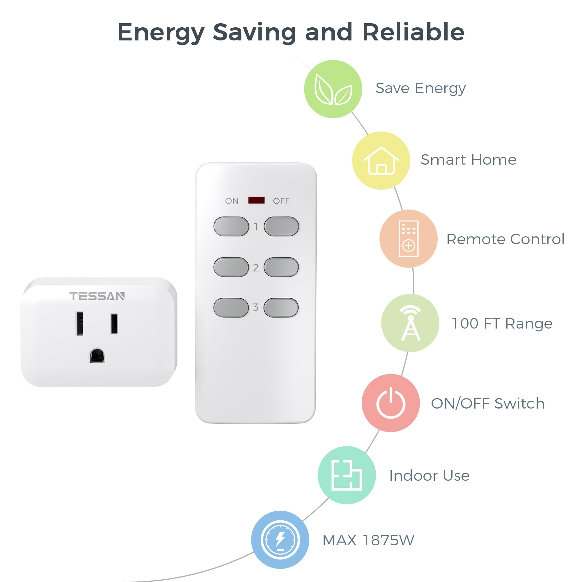Foto 7 | Toma De Control Remoto Tessan Inalámbrica Eléctrica 15a - Venta Internacional.