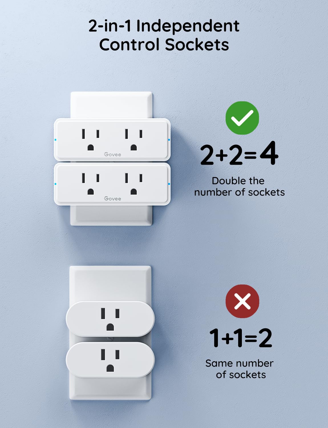 Foto 4 pulgar | Smart Plug Govee, Doble Toma Wifi Bluetooth De 15 A, Paquete De 2 - Venta Internacional.