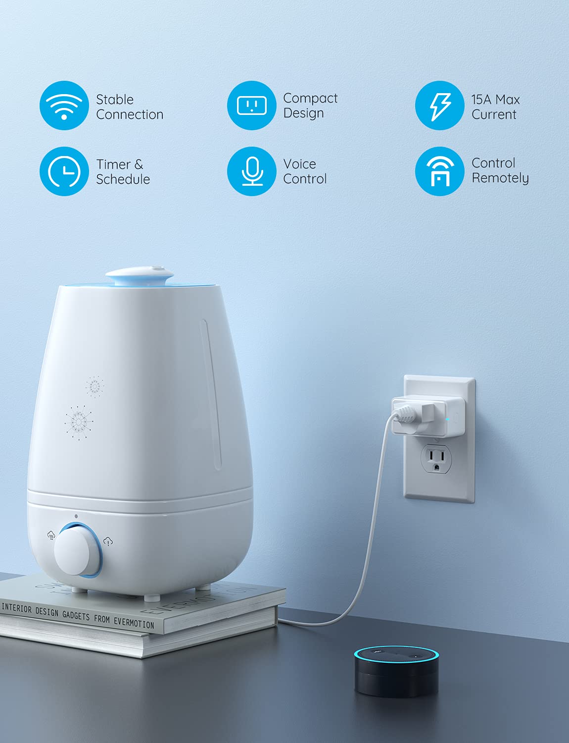 Foto 4 | Enchufe Inteligente Govee, 15 A, Wifi, Bluetooth, Paquete De 4 Unidades Etl Y Fcc - Venta Internacional.