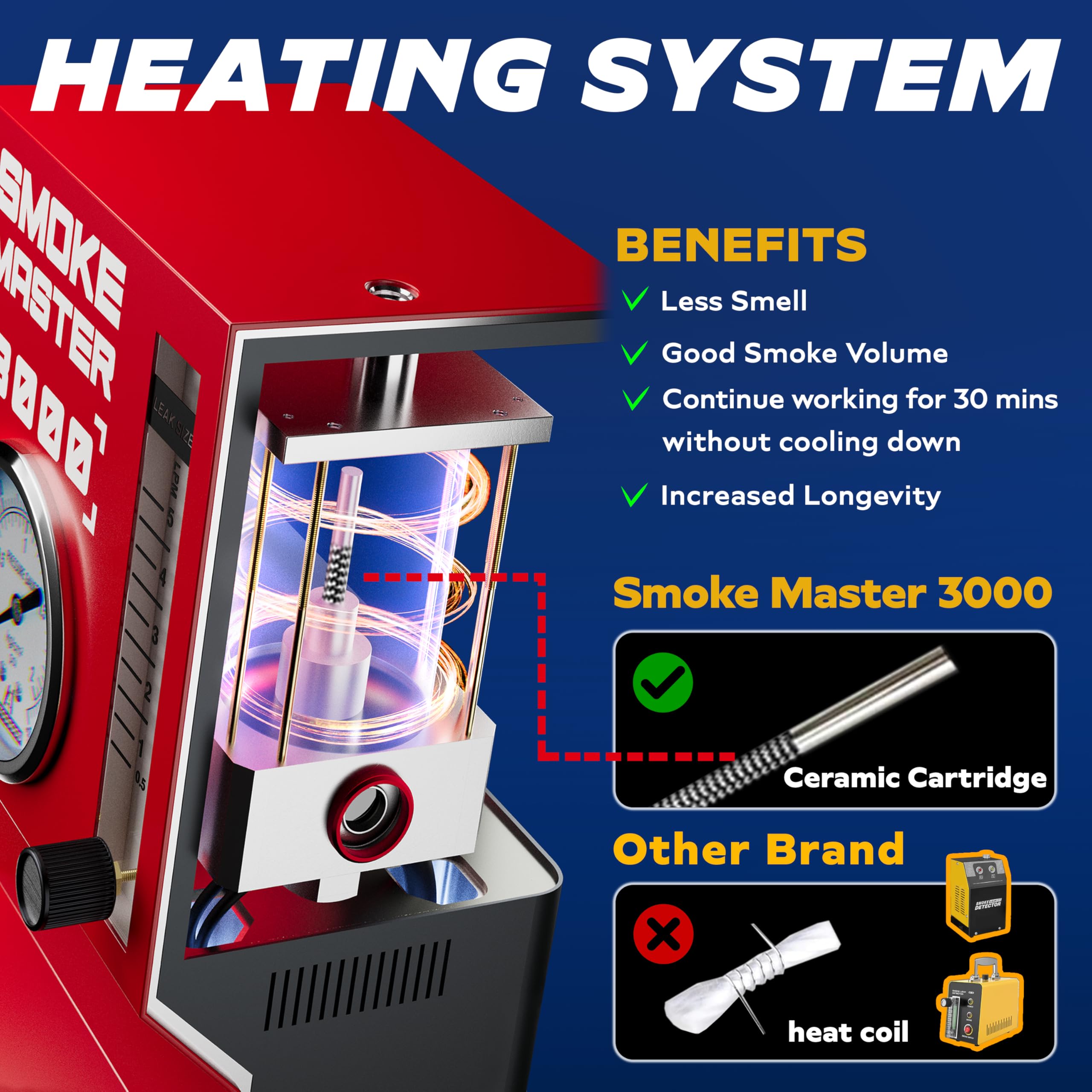 Foto 4 pulgar | Detector De Fugas Autoline Pro Modelo 3000 Evap Para Máquinas De Humo Automotrices - Venta Internacional.