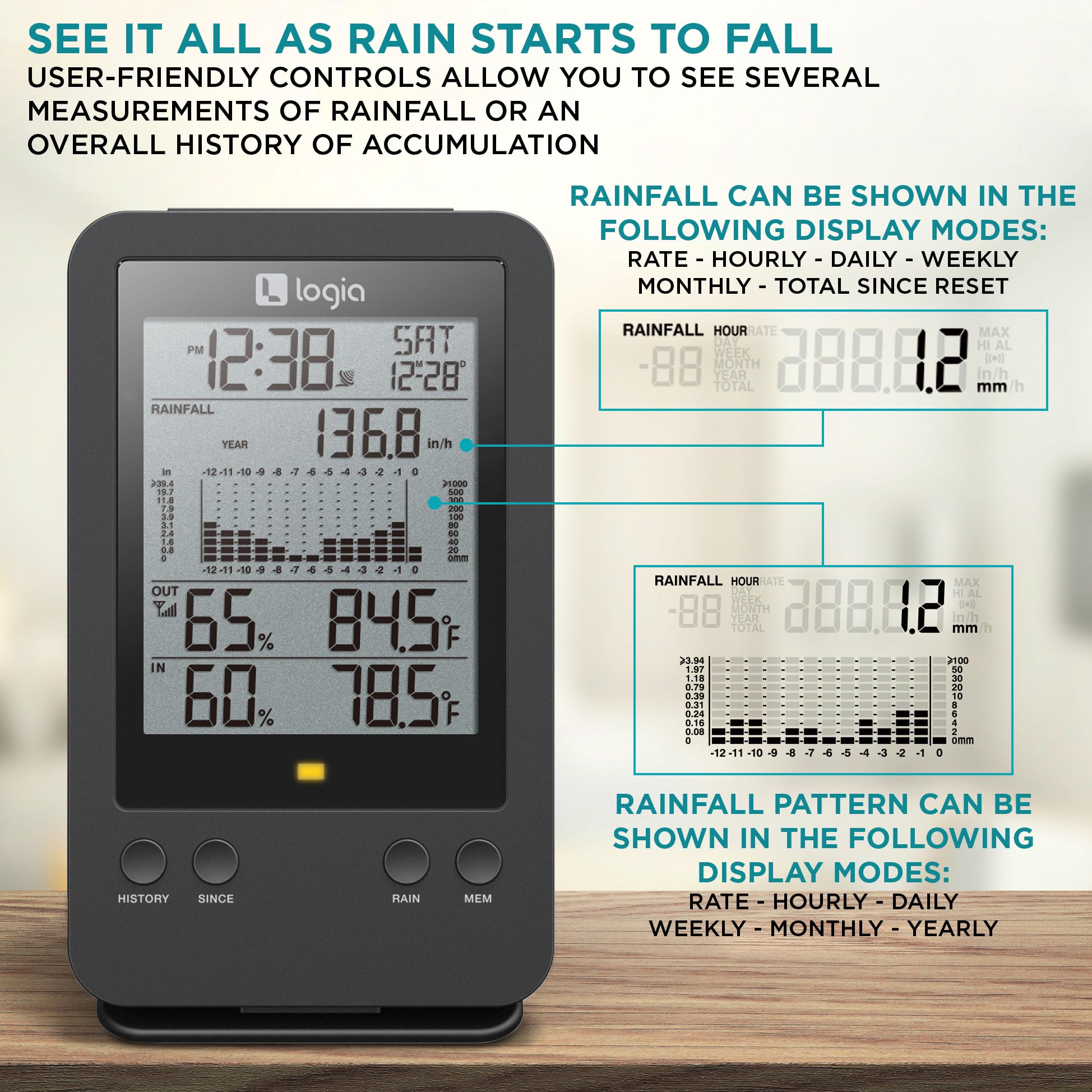 Foto 6 | Pluviómetro 3 en 1 Weather Station Logia - Venta Internacional
