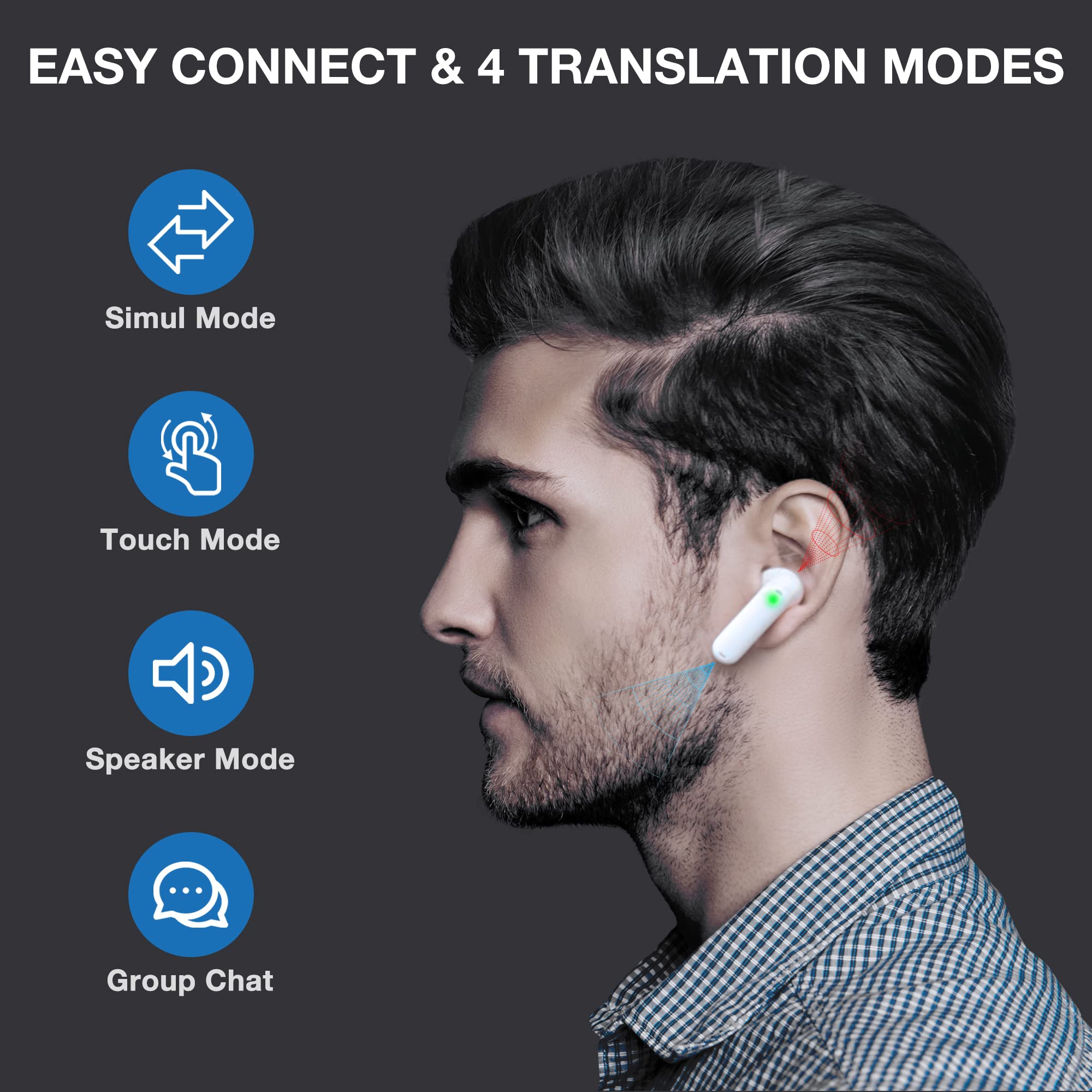Foto 5 | Dispositivo Traductor Timekettle Wt2 Edge/w3 40 Idiomas - Venta Internacional.