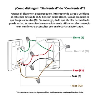 Foto 4 | Interruptor de Luz Inteligente Aqara con Neutro dos Apagadores Compatible con Alexa Apple Homekit y Google Assistant