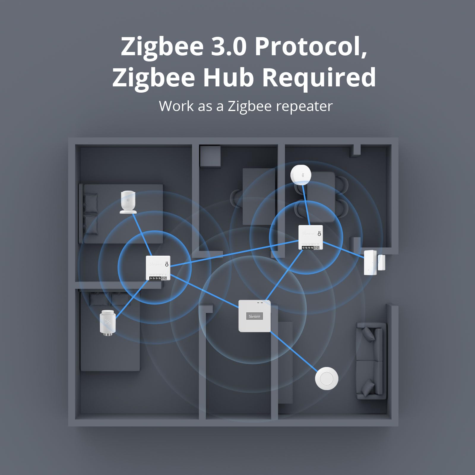 Foto 4 pulgar | Interruptor De Luz Inteligente Sonoff Zbmini Zigbee 3.0, Paquete De 4 - Venta Internacional.