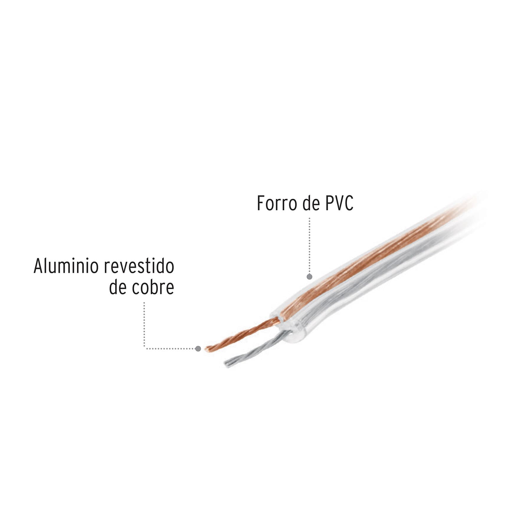 Foto 3 pulgar | Rollo De 100 M Truper Cabo18p Cable Polarizado Transparente Para Bocina 18 Awg