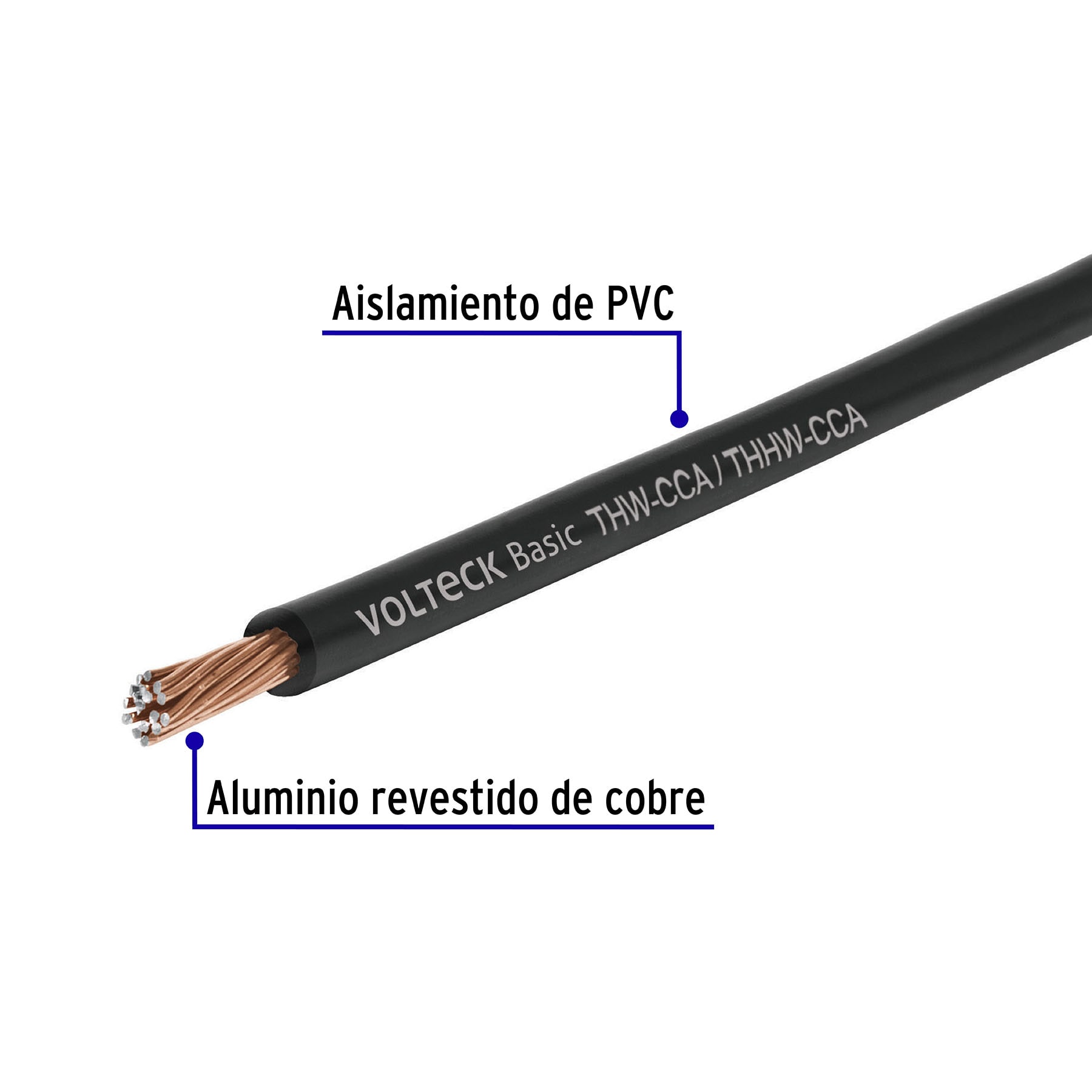 Foto 3 pulgar | Rollo De 100 Metros De Cable Thw Cca 8 Awg Volteck Cca8 Negro