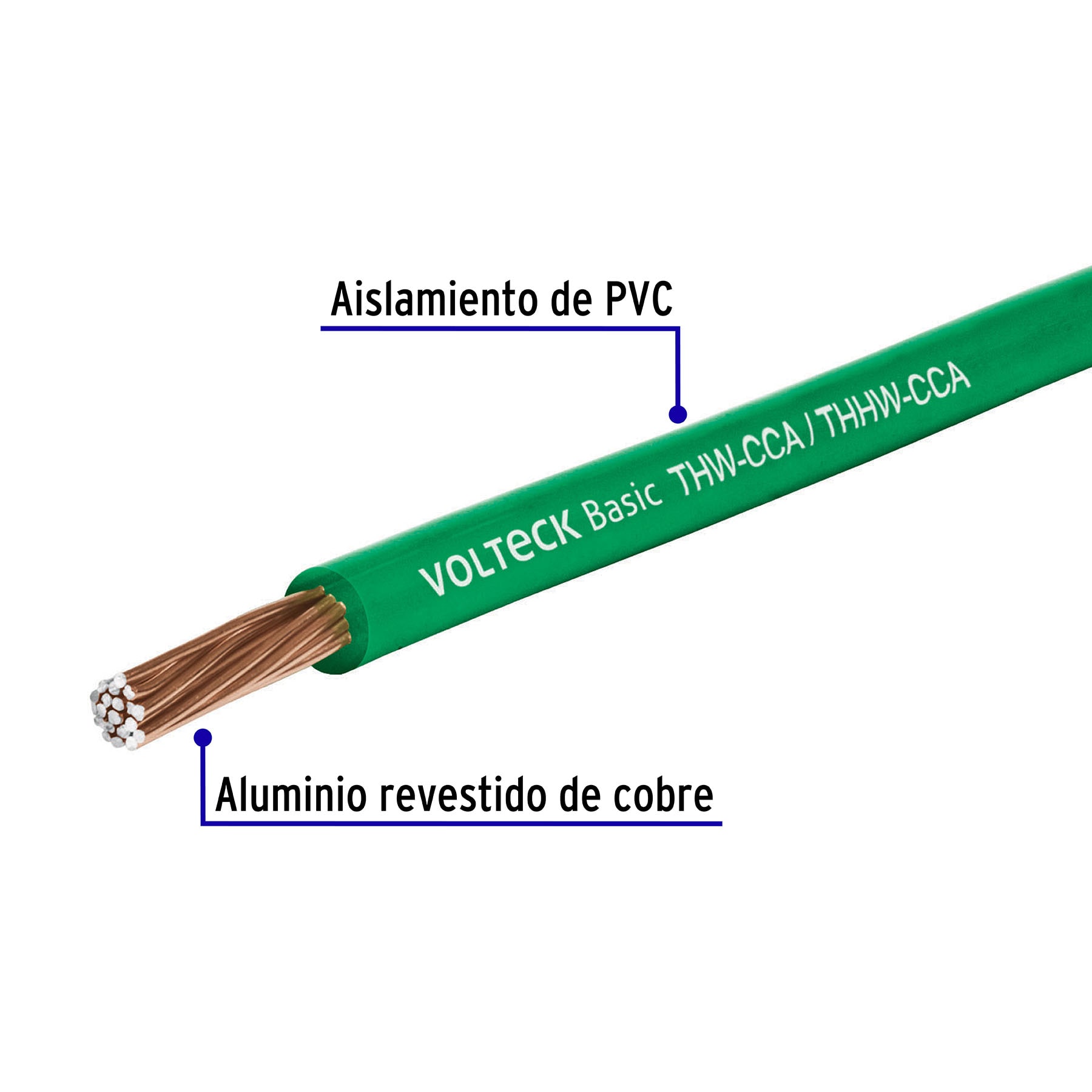 Foto 3 pulgar | Rollo De 100 Metros De Cable Volteck Cca8v Verde Thw Cca 8 Awg