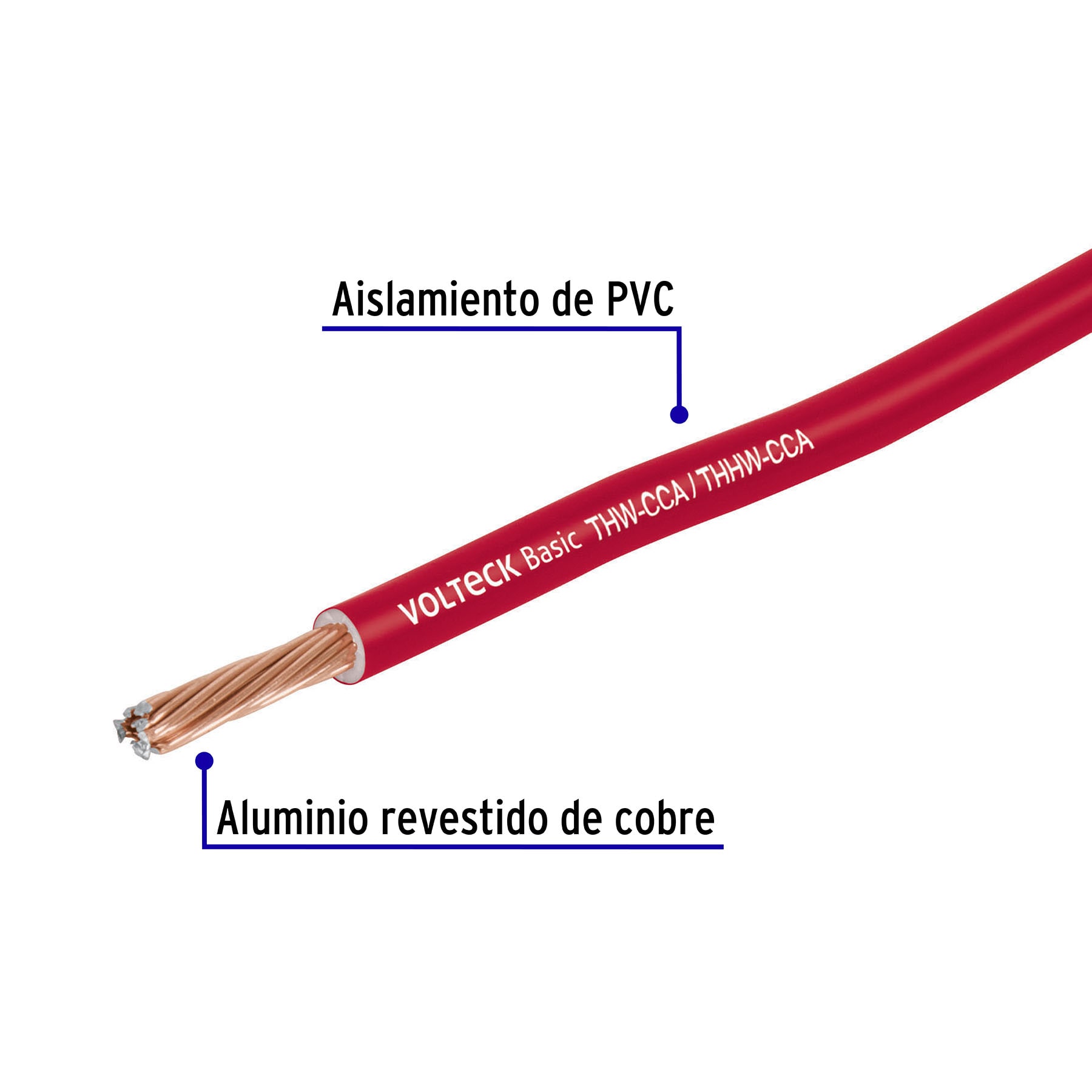 Foto 3 pulgar | Cable THW CCA 8 AWG 100 m  Rojo Volteck