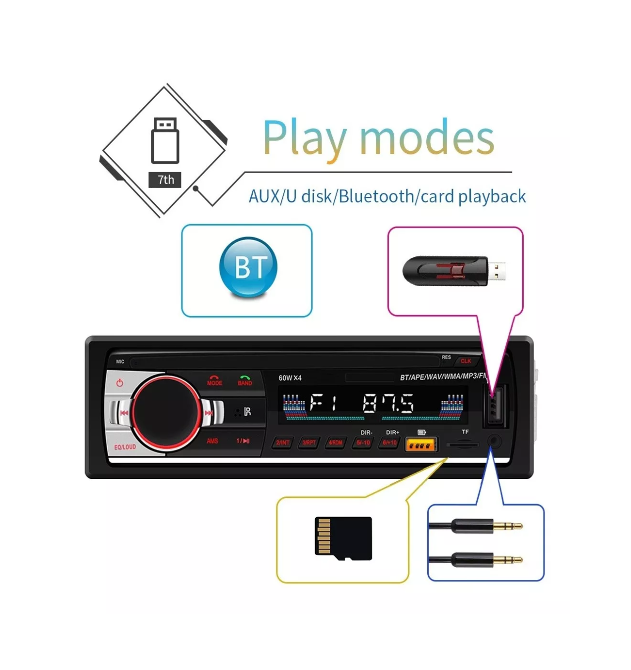 Foto 4 pulgar | Reproductor Mp3 Automático Con Bluetooth Inalámbrico 2usb 1