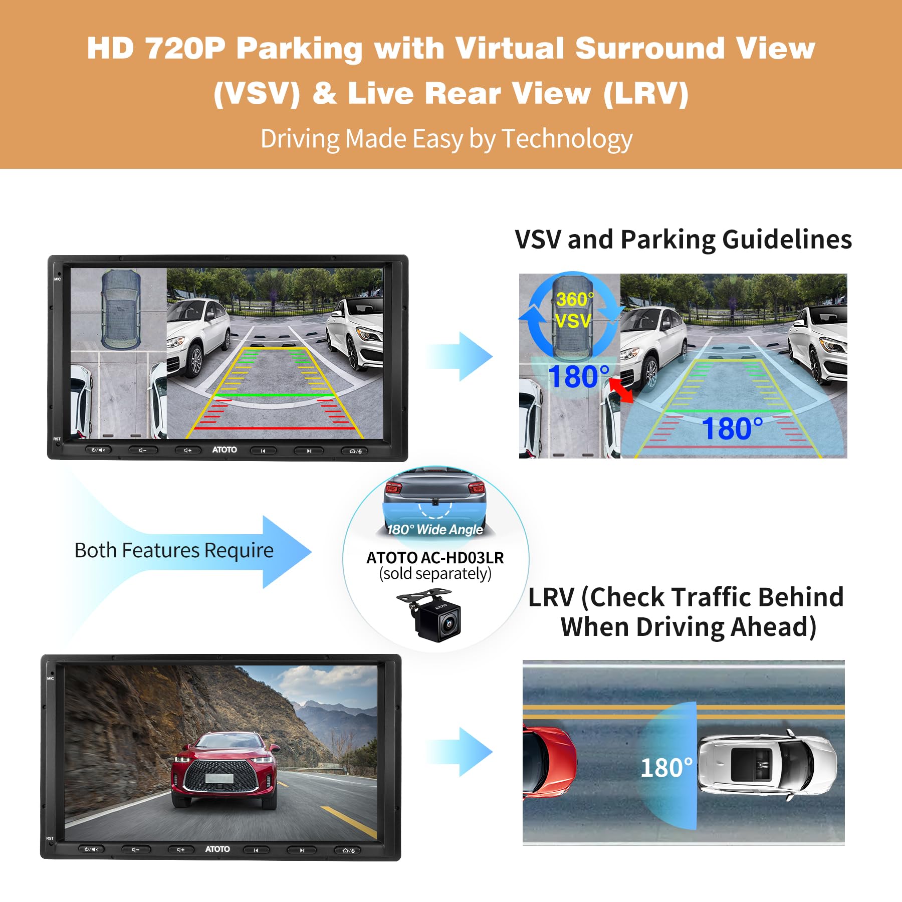 Foto 6 | Estéreo para Coche Atoto S8g2a74ms 7'' Android 4 g 32 gb - Venta Internacional