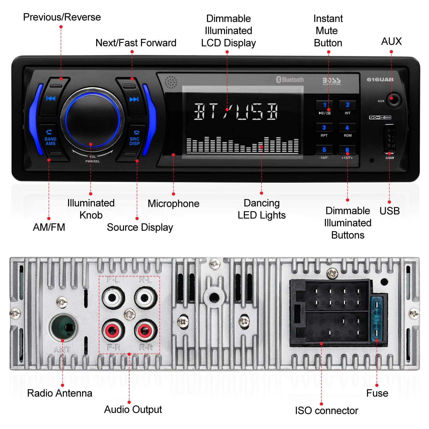 Foto 4 | Venta Internacional - Sistema Estéreo Para Coche Boss Audio Systems 616uab Single Din Bluetooth