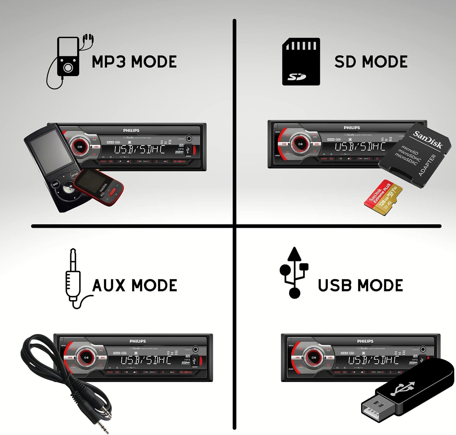 Foto 4 | Receptor Estéreo para Coche Philips Digital Media Am/fm Radio - Venta Internacional