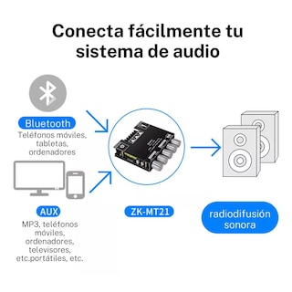 Foto 2 | Placa Amplificadora de Potencia Digital Eo Safe Imports Esi-16052 Negro