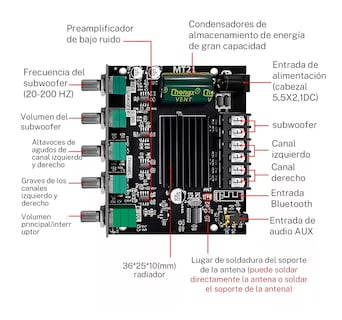 Foto 4 | Placa Amplificadora Lab.g De Potencia Digital 50wx2+100w Zk-mt21 Negra