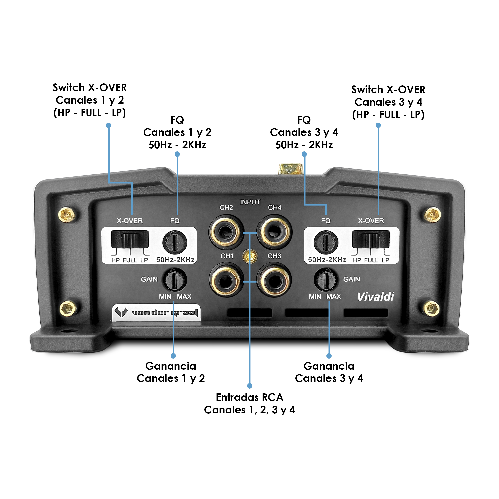 Foto 4 pulgar | Amplificador Vandergraaf Vivaldi Premium 24k Clase D 4ch