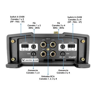 Foto 3 | Amplificador Vandergraaf Vivaldi Premium 24k Clase D 4ch