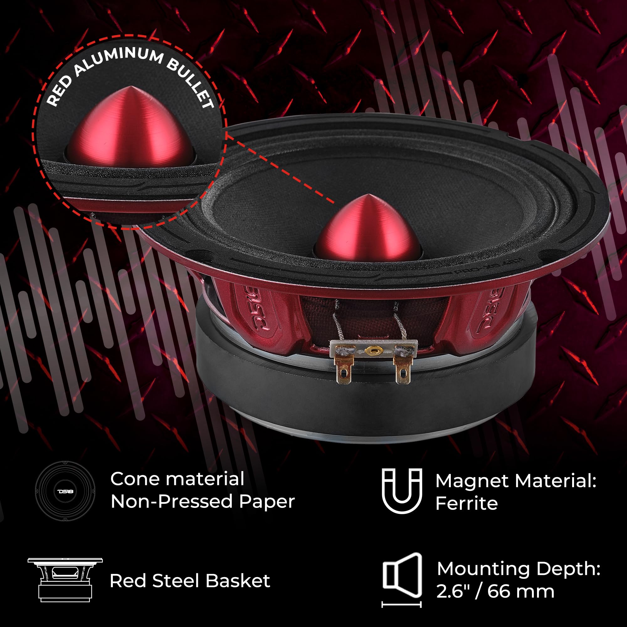 Foto 3 | Altavoz Ds18 Pro-x6.4bm 6.5 Pulgadas De Rango Medio 250 W Rms - Rojo - Venta Internacional.