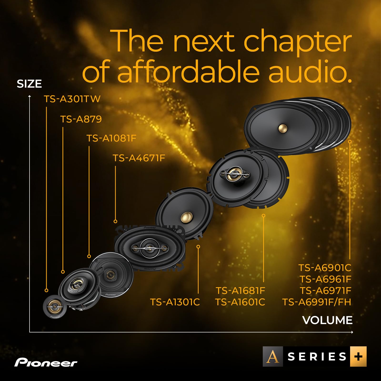 Foto 6 | Altavoces De Audio Para Coche Pioneer Ts-a6901c, Componente De 2 Vías - Venta Internacional.