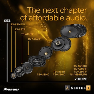 Foto 6 | Altavoces para Coche Pioneer Ts-a1081f 2 Vías Coaxiales 4 Pulgadas - Venta Internacional