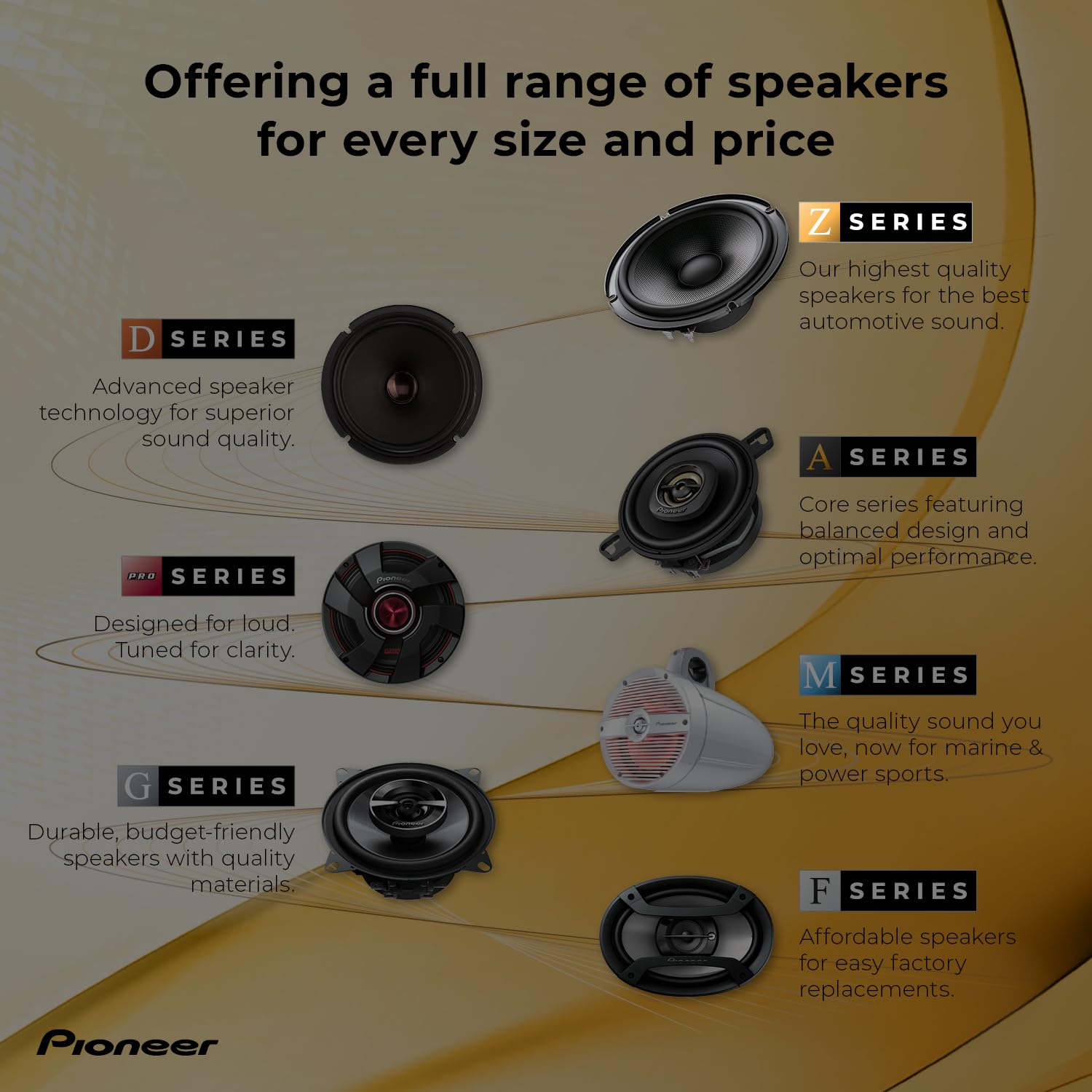 Foto 8 pulgar | Altavoces Para Coche Pioneer Ts-z65f De 2 Vías Coaxiales 6.5 - Venta Internacional.