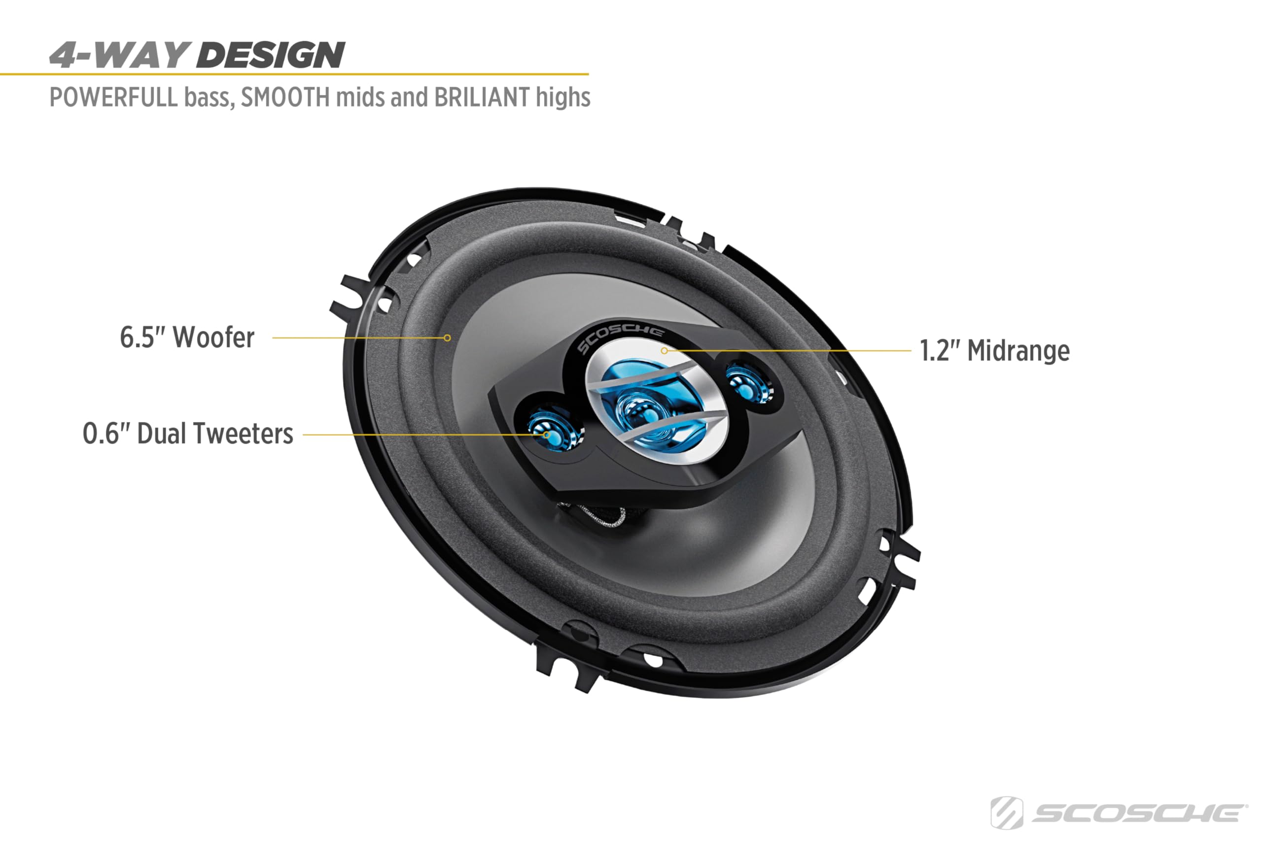Foto 4 | Altavoces Para Puerta De Coche Scosche Hd6504 6.5, 4 Vías, 200 W, 1 Par - Venta Internacional.