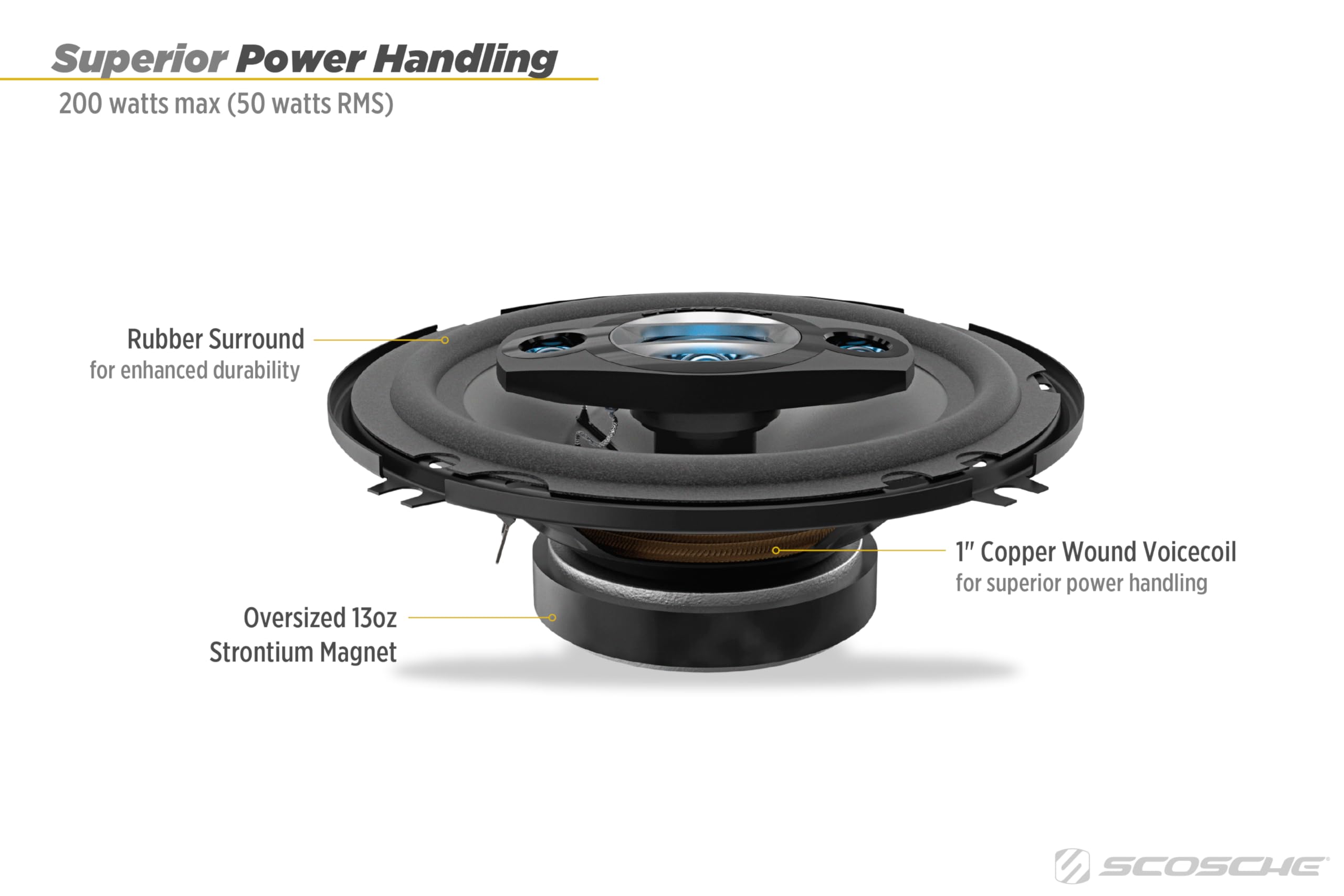 Foto 6 pulgar | Altavoces Para Puerta De Coche Scosche Hd6504 6.5, 4 Vías, 200 W, 1 Par - Venta Internacional.
