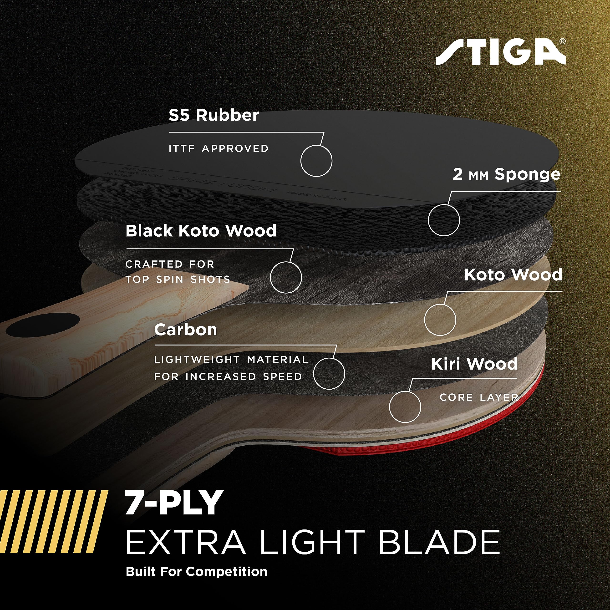Foto 4 pulgar | Pala De Ping Pong Stiga Carbon+ De Fibra De Carbono De 7 Capas - Venta Internacional.