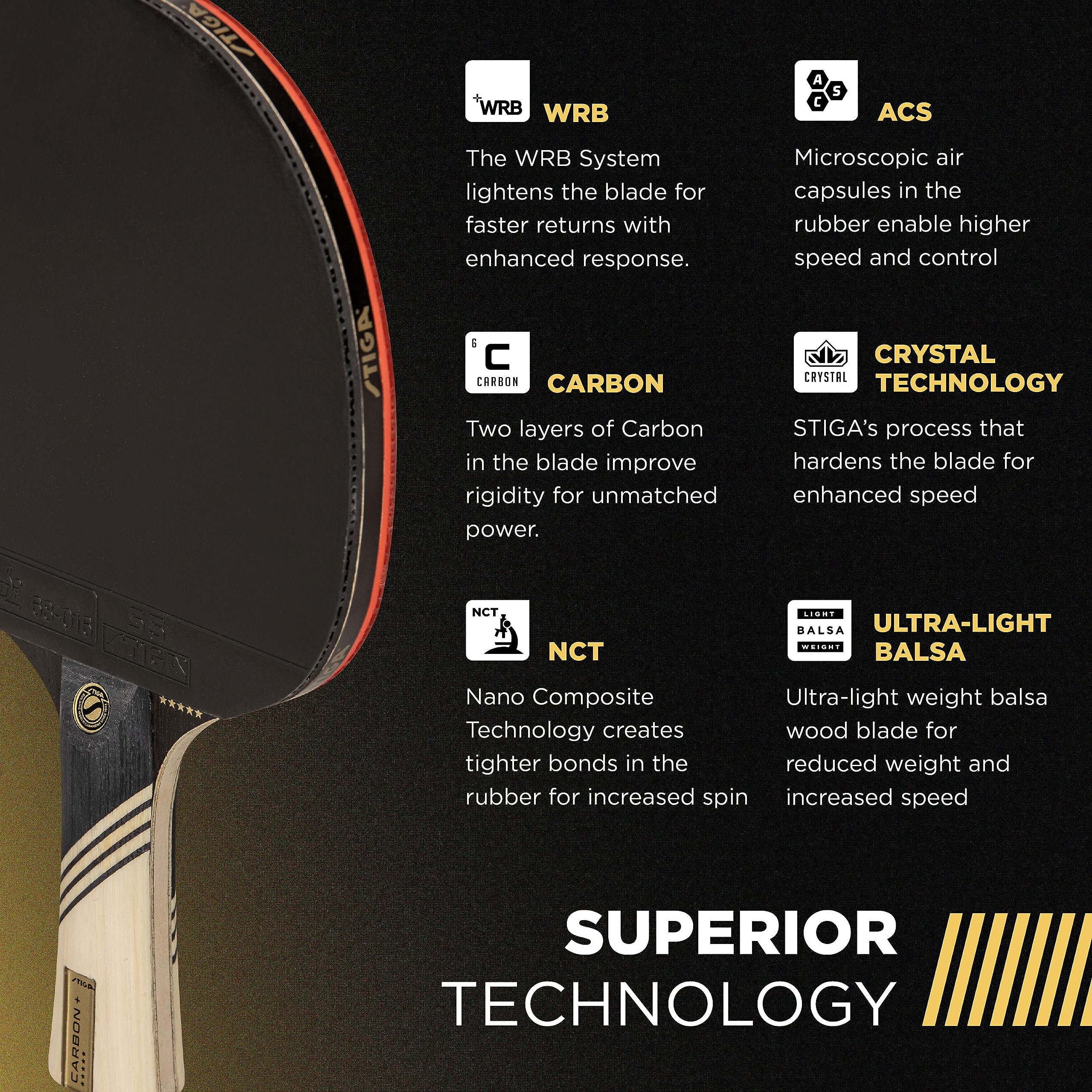 Foto 5 pulgar | Pala De Ping Pong Stiga Carbon+ De Fibra De Carbono De 7 Capas - Venta Internacional.