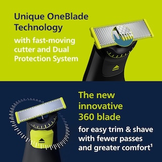 Foto 3 | Afeitadora y Recortadora Eléctrica Philips Norelco Oneblade 360 Pro - Venta Internacional