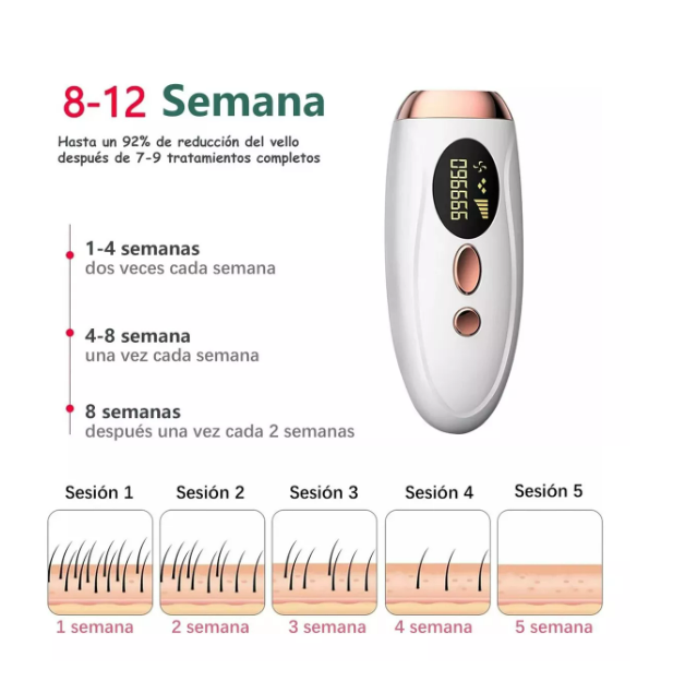 Foto 5 pulgar | Depilador Láser De Luz Pulsada Para Rostro Y Cuerpo