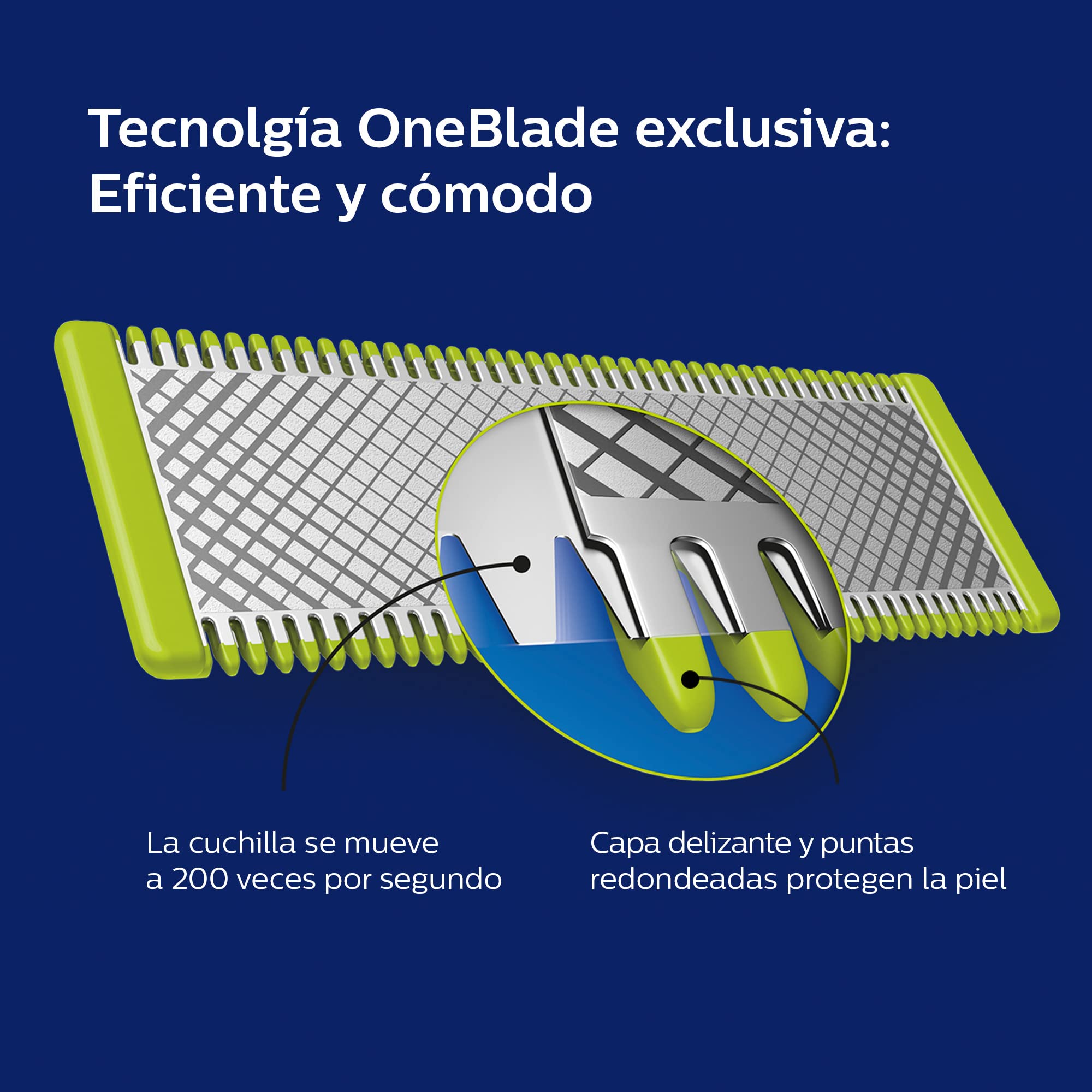 Foto 3 pulgar | Cuchilla Híbrida Para Philips Oneblade Qp220/51, Color Plateado - Venta Internacional.
